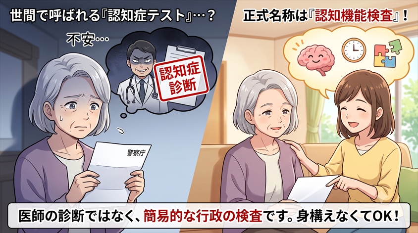 高齢者講習の「認知症テスト」とは? 正式名称と検査の位置づけ