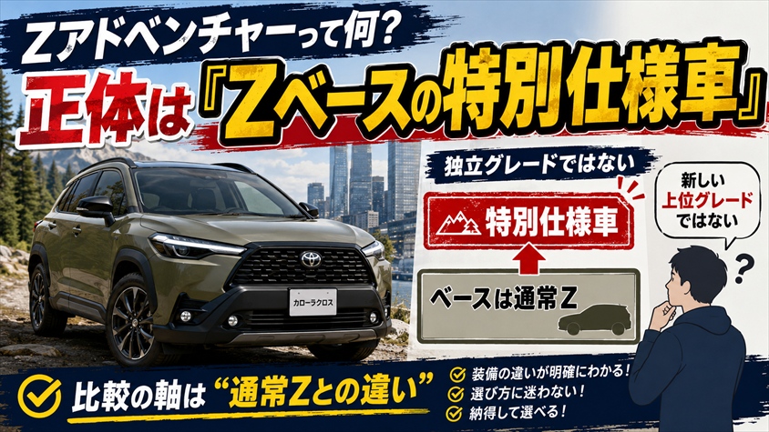 そもそもZ"Adventure"とは何か|特別仕様車であり、ベースはZ