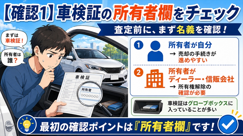 【確認1】車検証の所有者欄をチェックする