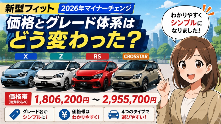 新型フィットの価格とグレード体系はどう変わった？