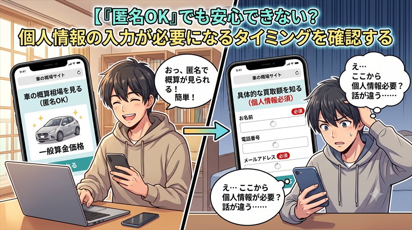 「匿名OK」でも安心できない?個人情報の入力が必要になるタイミングを確認する