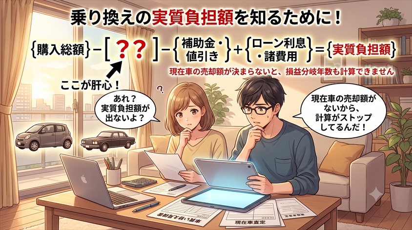 乗り換え計算に現在車の売却額を入れる理由