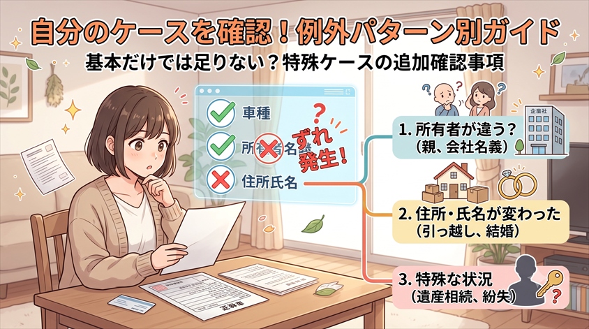 自分のケースを確認する：例外パターン別ガイド