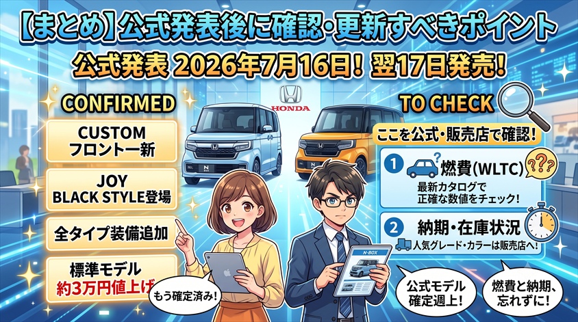 【まとめ】公式発表後に確認・更新すべきポイント