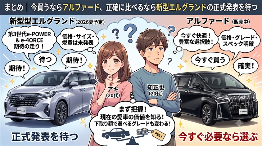 まとめ|今買うならアルファード、正確に比べるなら新型エルグランドの正式発表を待つ