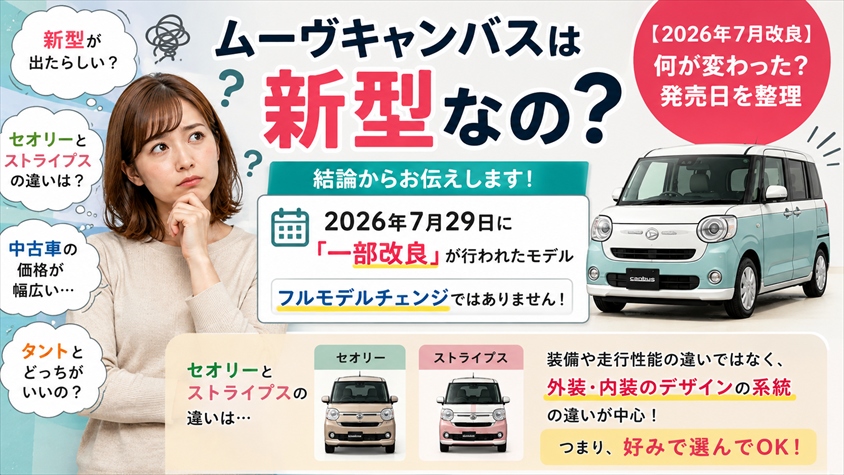 【2026年7月改良】ムーヴキャンバスは何が変わった?発売日を整理