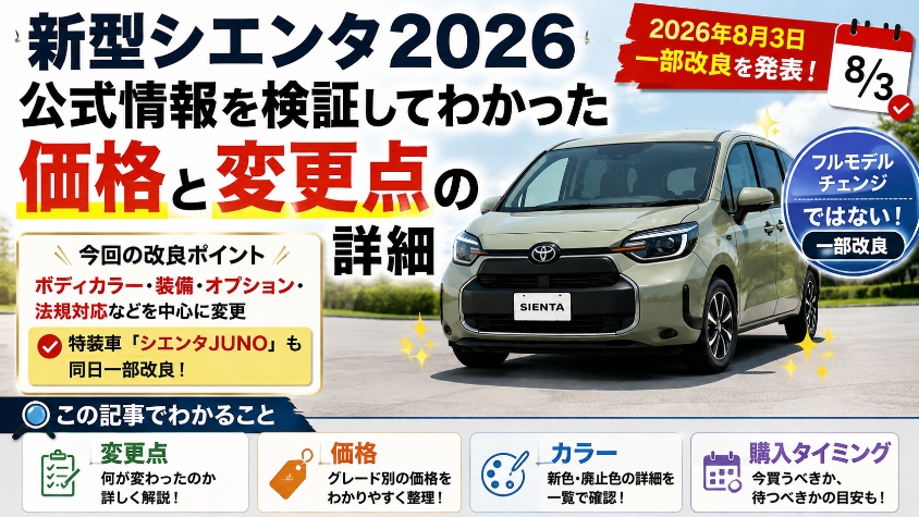 新型シエンタ2026、公式情報を検証してわかった価格と変更点の詳細
