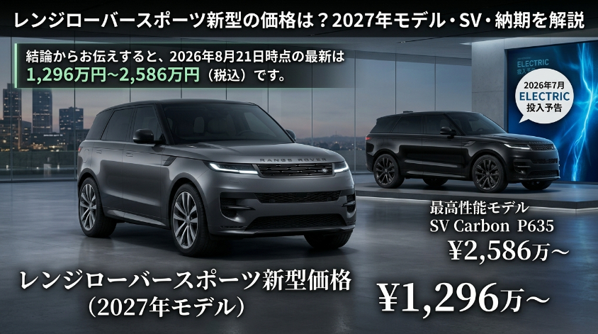 レンジローバースポーツ新型の価格は?2027年モデル・SV・納期を解説