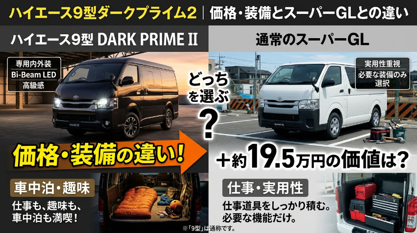 ハイエース9型ダークプライム2｜価格・装備とスーパーGLとの違い