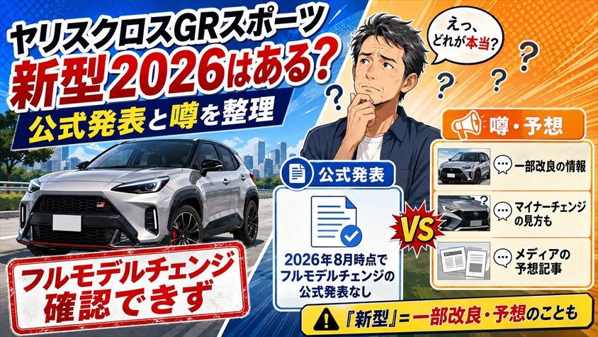 2026年のヤリスクロスGR SPORTに「新型」はあるのか?公式発表と噂を整理する