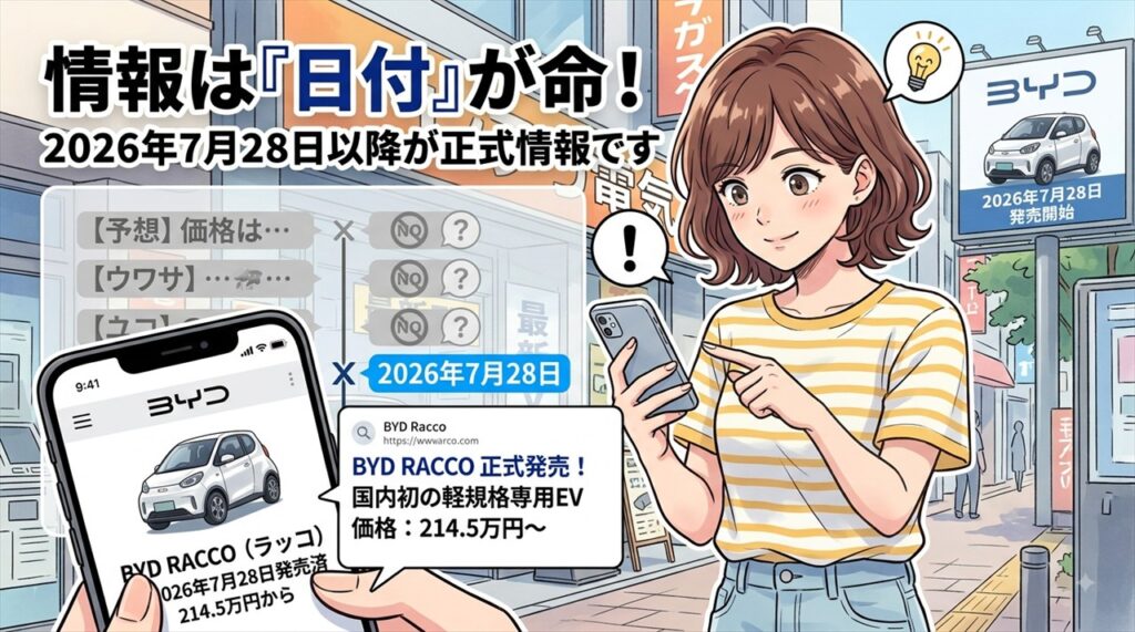 BYDラッコは発売済み、価格は214.5万円〜。まず正式情報を整理す