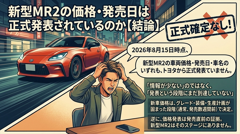 新型MR2の価格・発売日は正式発表されているのか【結論】