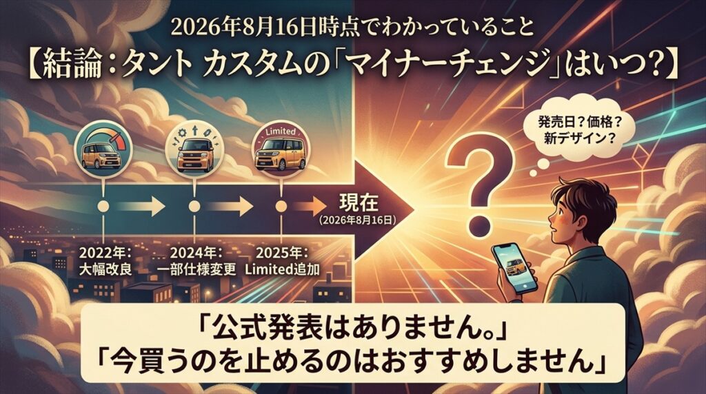 結論：タント カスタムの「マイナーチェンジ」はいつ？2026年8月16日時点でわかっていること