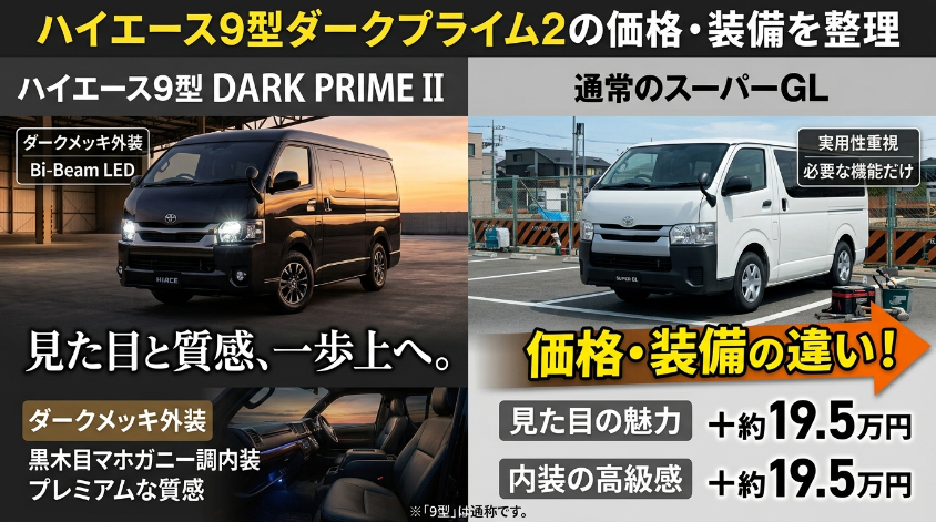 ハイエース9型ダークプライム2の価格・装備を整理