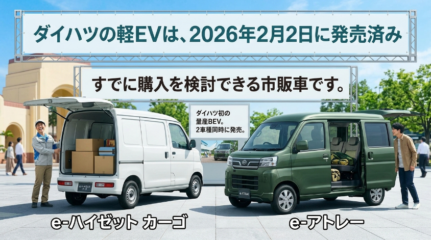 ダイハツの軽EVは2026年2月2日に発売済み