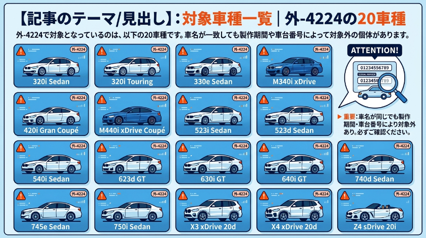 対象車種一覧｜外-4224の20車種
