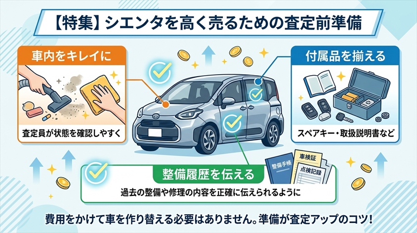 シエンタを高く売るために査定前にやっておきたいこと