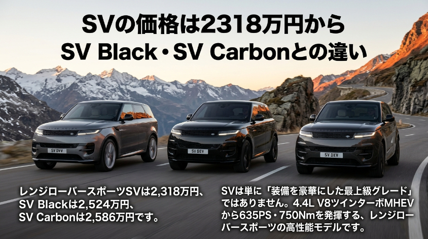 SVの価格は2318万円から｜SV Black・SV Carbonとの違い