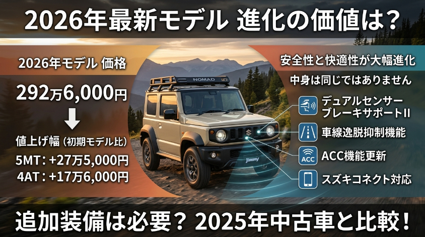 2026年最新モデルの価格と仕様変更点