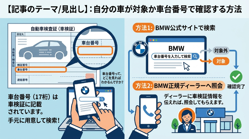 自分の車が対象か車台番号で確認する方法
