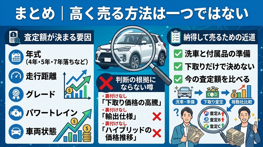 まとめ|高く売る方法は一つではない
