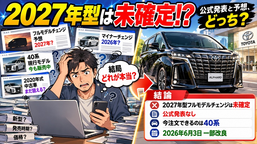 アルファード新型の最新情報2027|公式発表と予想の違いを日付順に整理