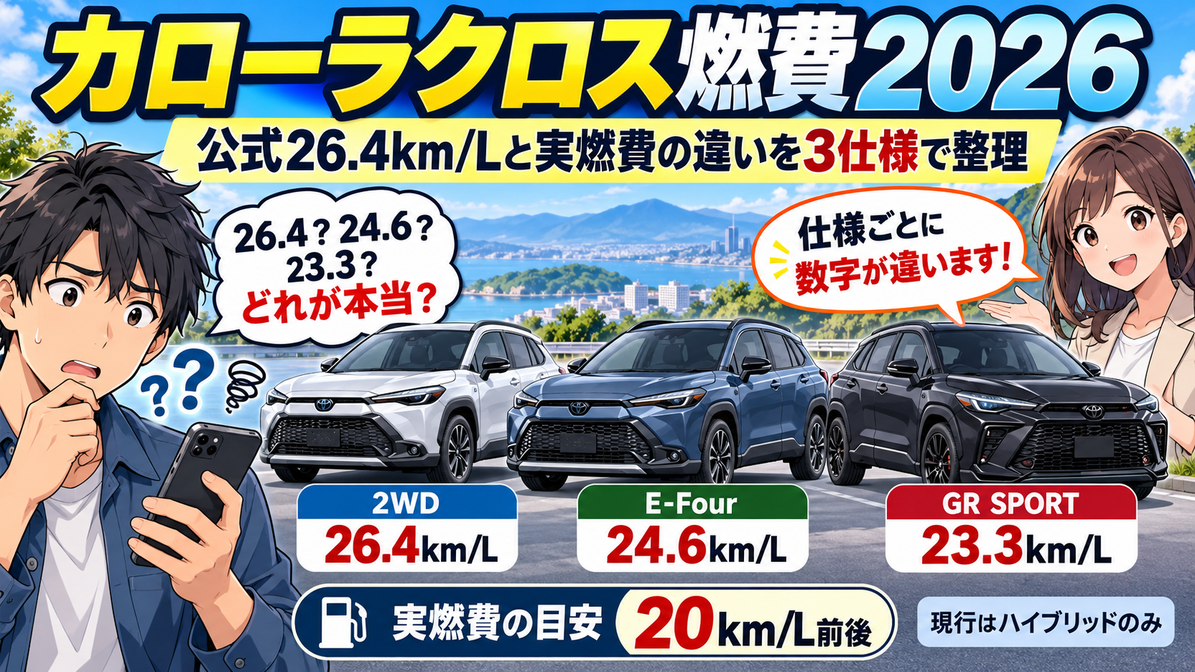 カローラクロス燃費2026｜公式26.4km/Lと実燃費の違いを3仕様で整理
