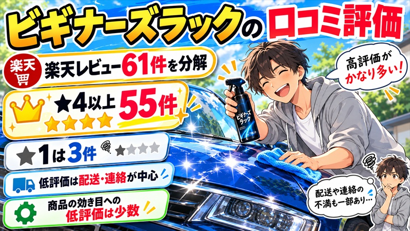 ながら洗車ビギナーズラックの口コミ評価|楽天レビュー61件を分解