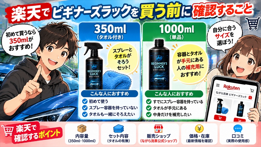 楽天でビギナーズラックを買う前に確認すること