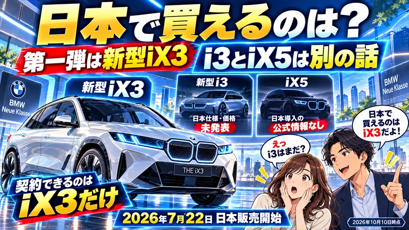日本で買えるのは第一弾の新型iX3。新型i3とiX5は別の話