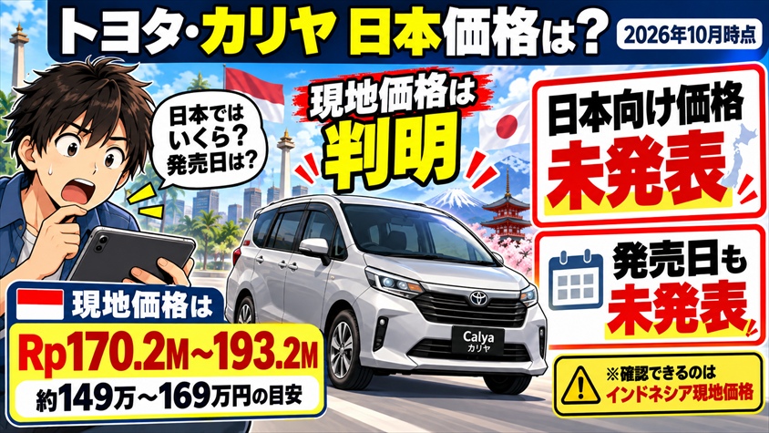 日本向けの価格・発売日は未発表。現地価格はRp170.2M〜193.2M